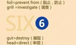 娱乐吃瓜酱英语和汉语,Entertainment Gossips: A Satisfying Mix of English and Chinese Flavors
