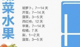 娱乐吃瓜菌广告文案