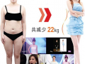 吸脂的明星,揭秘吸脂术在娱乐圈的流行趋势